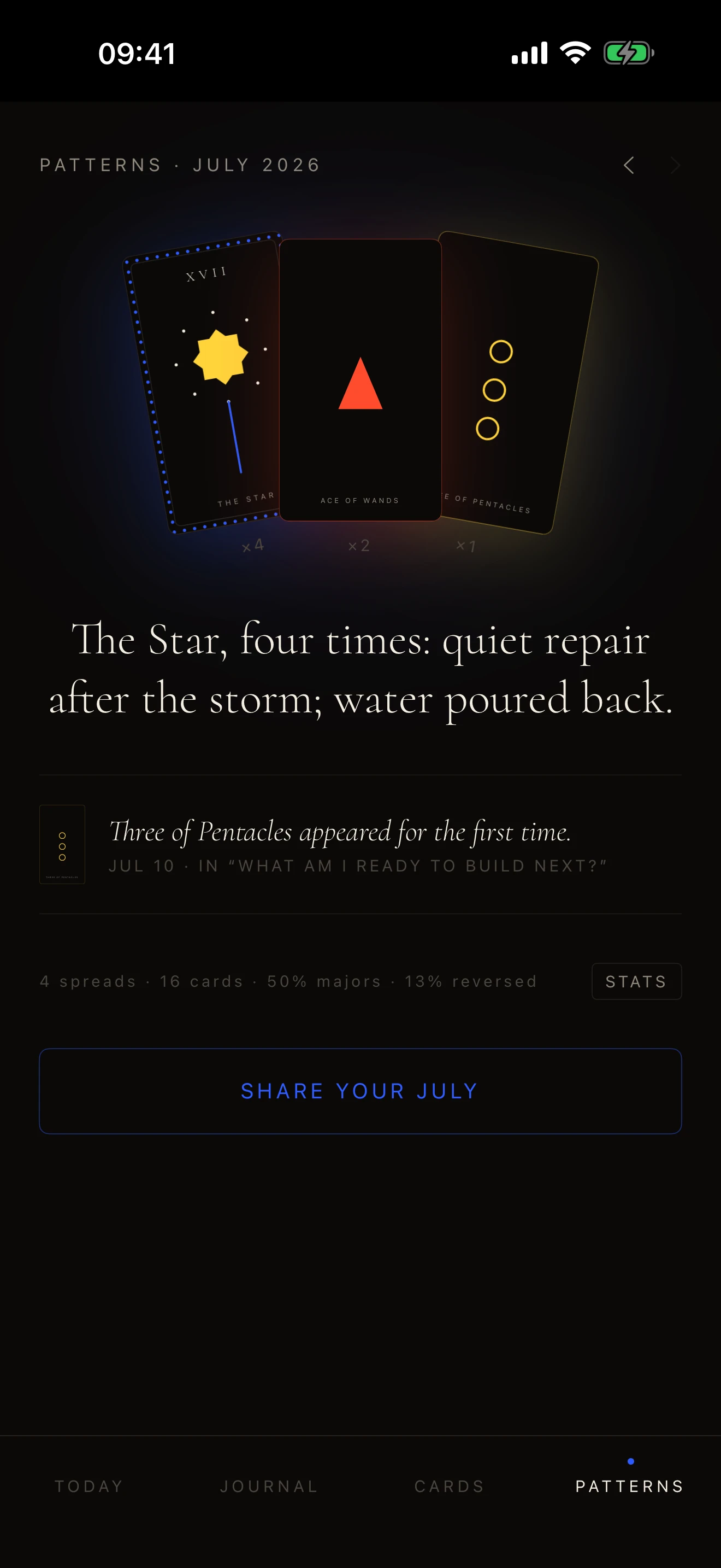 Amulet Patterns screen showing the recurring card of the month